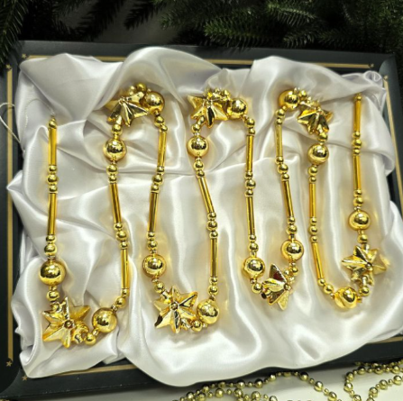 Планирование бюджета на новогоднее оформление — анализ рыночных трендов